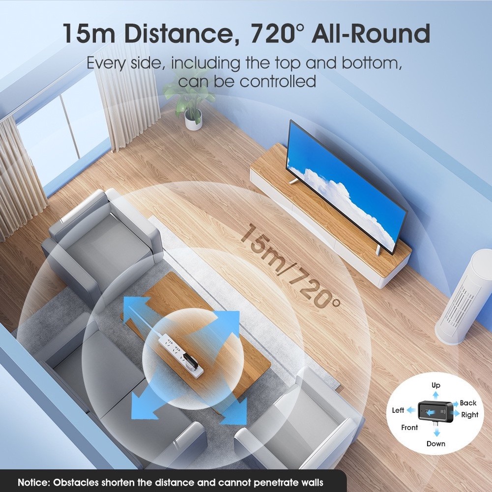 Умный ИК-пульт для домашней ав – обзор и цена Diy Home Automation Hub