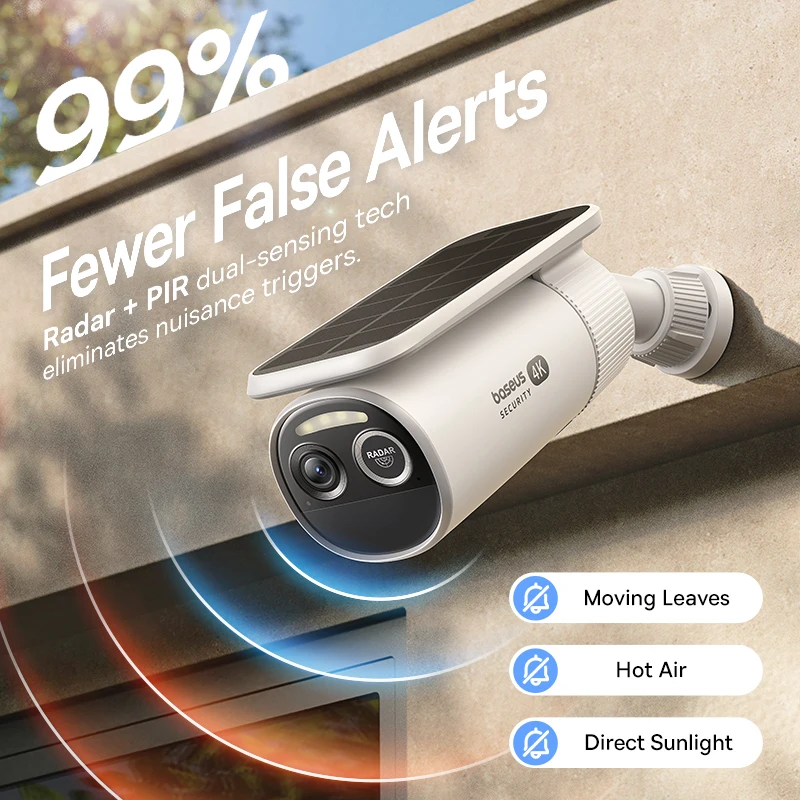 Baseus Security S2 Уличная кам – обзор и цена Eufy Camera E220