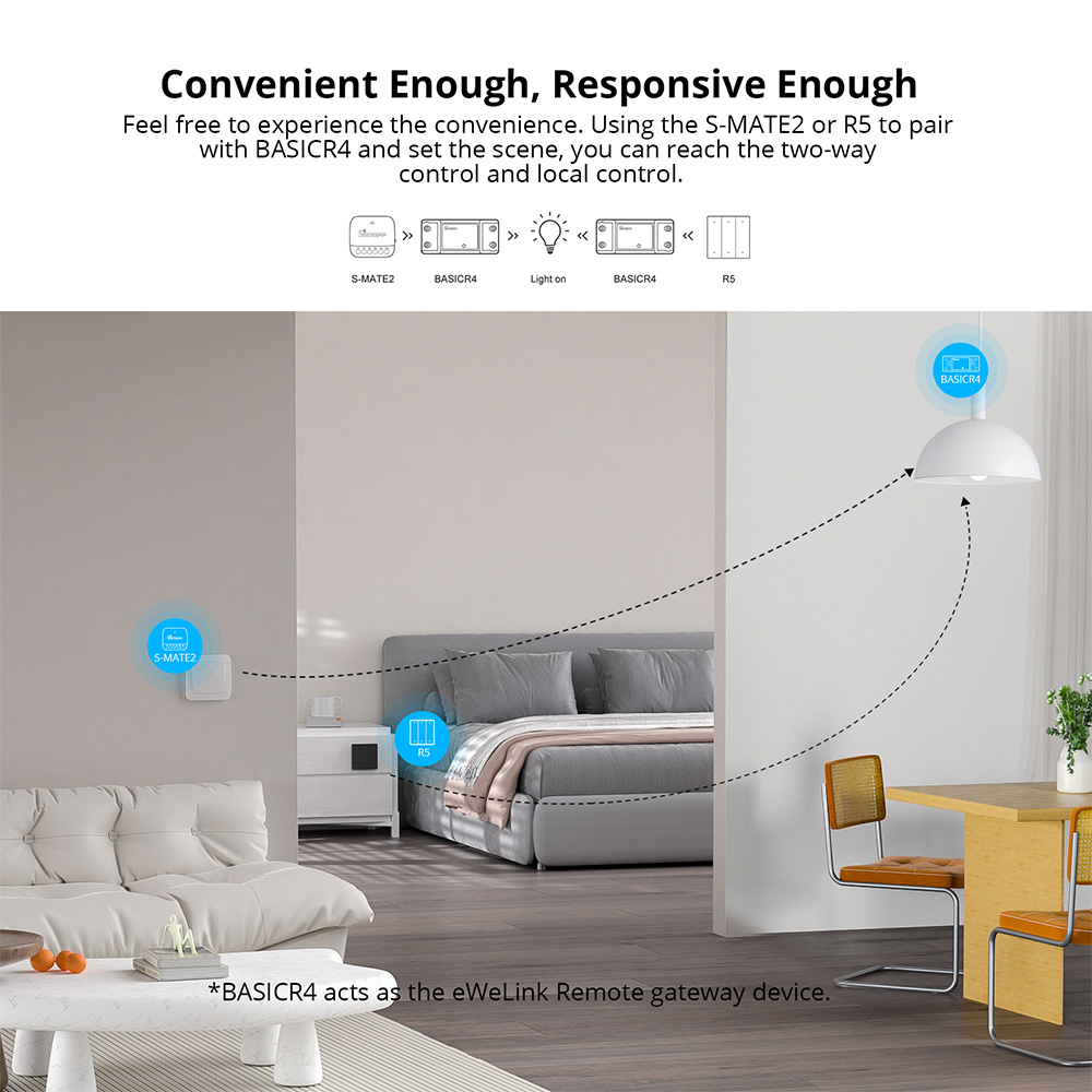 Умный Wi-Fi выключатель Sonoff – обзор и цена Sonoff Basic Switch