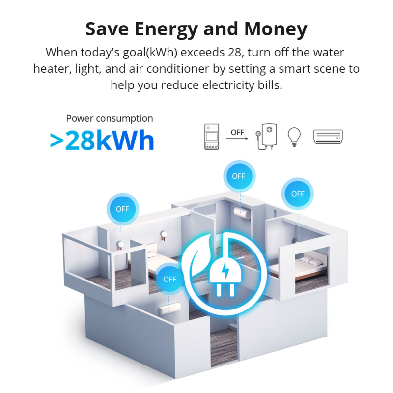 Умный Wi-Fi выключатель-счетчи – обзор и цена Sonoff Basic Switch
